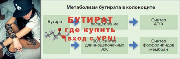 гидропоника Абаза